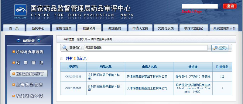 喜迎開門紅：漢氏聯(lián)合集團(tuán)第5個干細(xì)胞新藥臨床試驗申請獲批