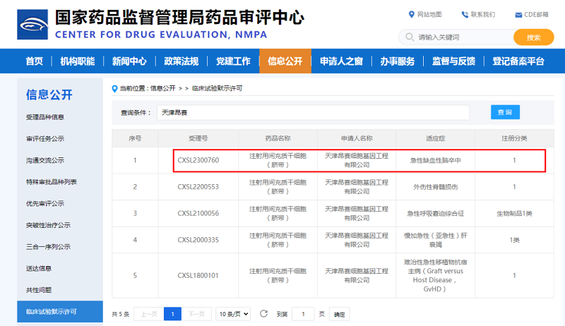 君創(chuàng)Portfolio| 干細(xì)胞新藥臨床獲批準(zhǔn)，漢氏聯(lián)合再迎新突破